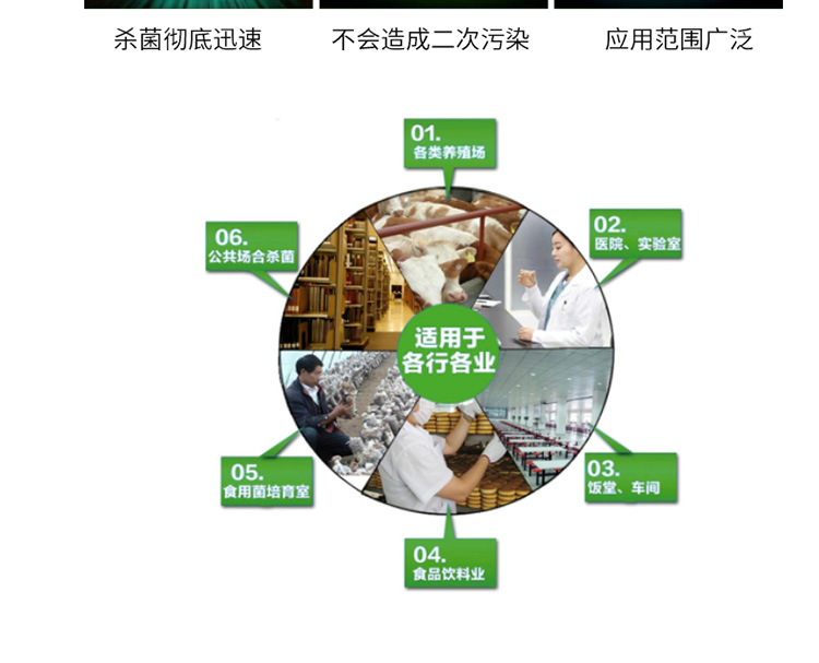 挂壁式臭氧消毒机详情页_12.jpg