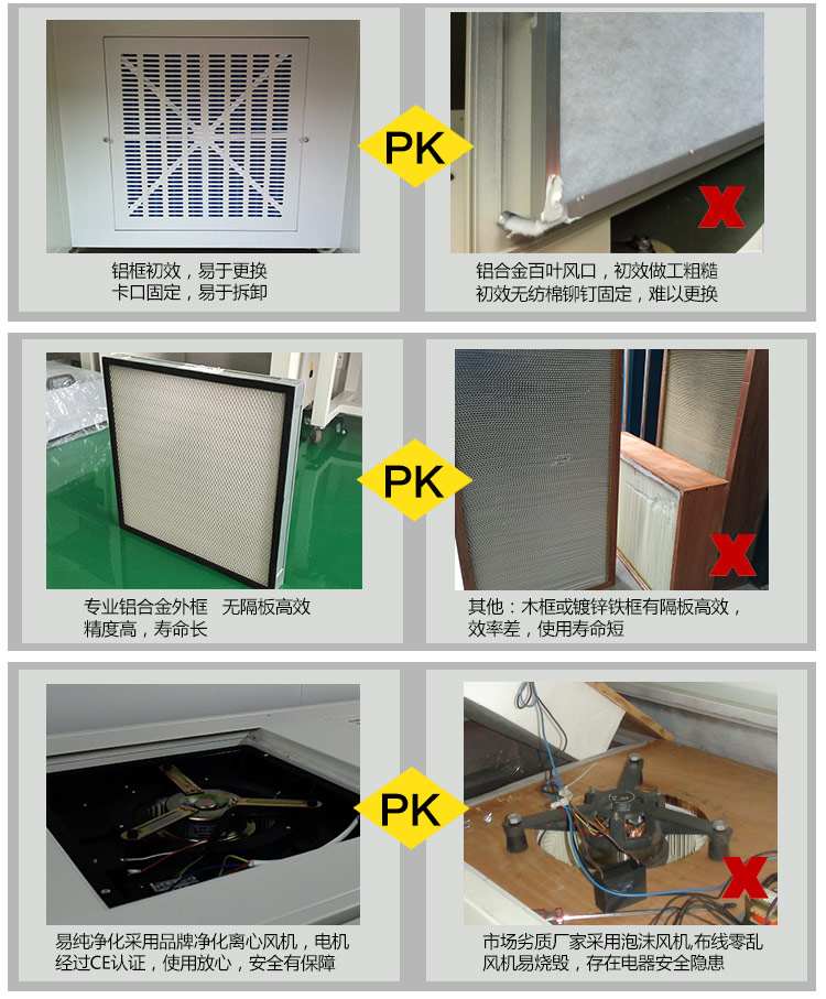 双人垂直不锈钢超净台-详情页_20.jpg