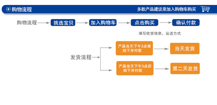 双人垂直不锈钢超净台-详情页_22.jpg
