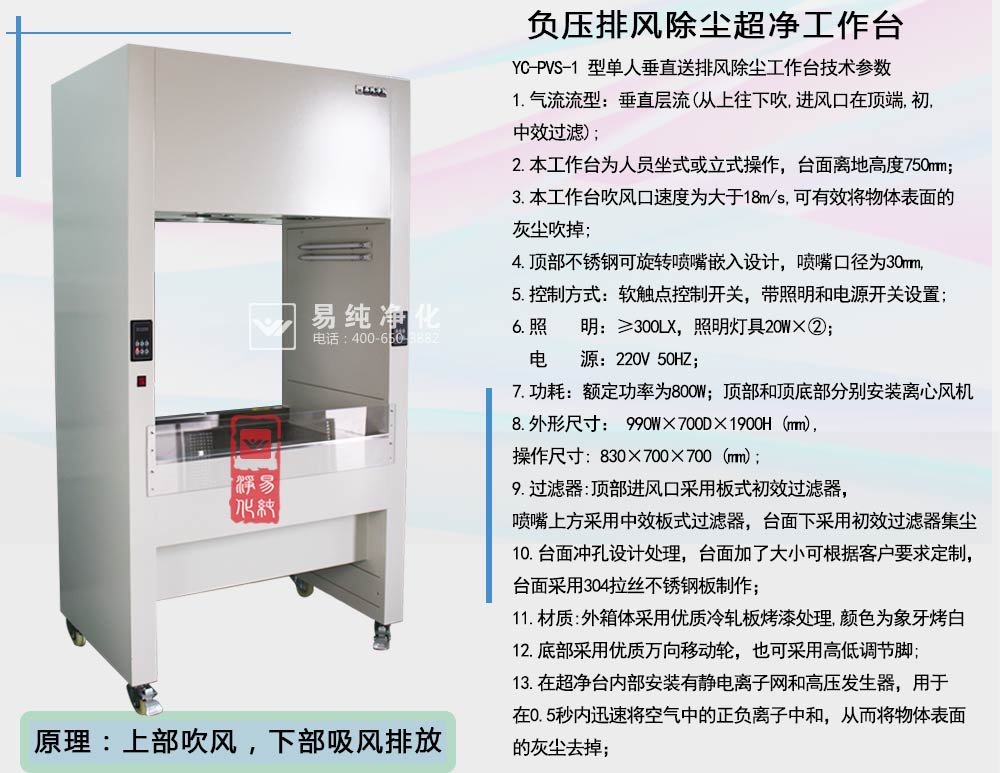 负压排风除尘超净工作台_07.jpg